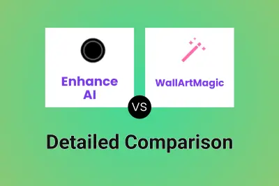 Enhance AI vs WallArtMagic