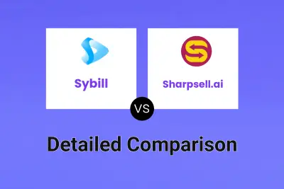 Sybill vs Sharpsell.ai