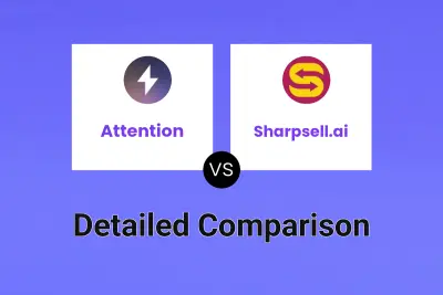 Attention vs Sharpsell.ai