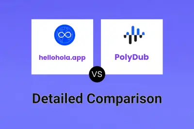 hellohola.app vs PolyDub