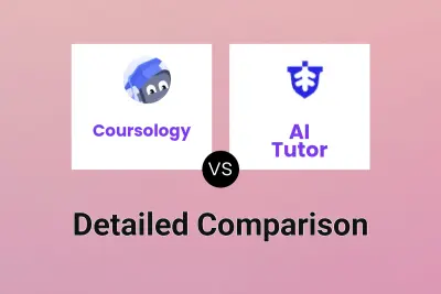 Coursology vs AI Tutor