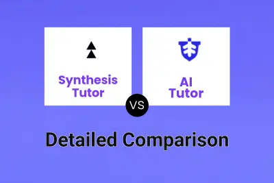 Synthesis Tutor vs AI Tutor