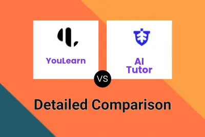 YouLearn vs AI Tutor