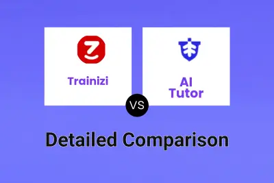 Trainizi vs AI Tutor