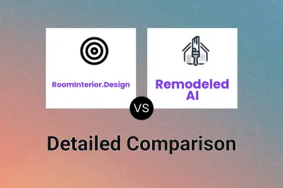 RoomInterior.Design vs Remodeled AI