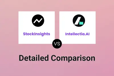 StockInsights vs Intellectia.AI