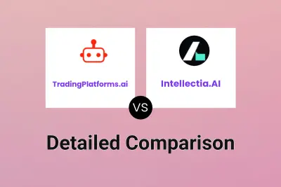 TradingPlatforms.ai vs Intellectia.AI