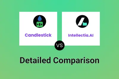 Candlestick vs Intellectia.AI