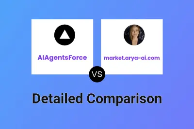 AIAgentsForce vs market.arya-ai.com