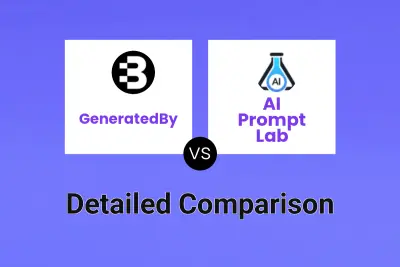 GeneratedBy vs AI Prompt Lab