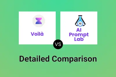 Voilà vs AI Prompt Lab