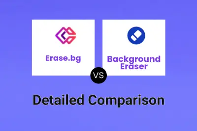 Erase.bg vs Background Eraser