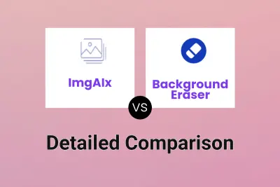 ImgAIx vs Background Eraser