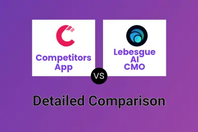 Competitors App vs Lebesgue: AI CMO