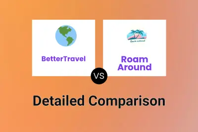 BetterTravel vs Roam Around