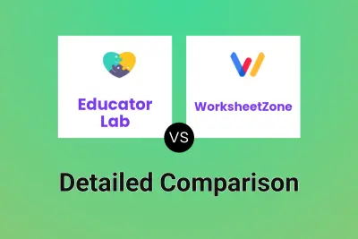 Educator Lab vs WorksheetZone