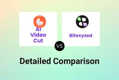 AI Video Cut vs Bitesyzed