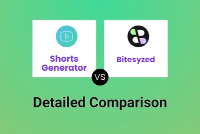 Shorts Generator vs Bitesyzed