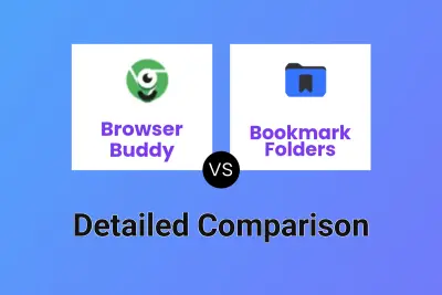 Browser Buddy vs Bookmark Folders