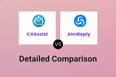 CXAssist vs AImReply