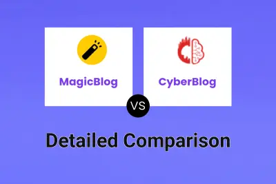 MagicBlog vs CyberBlog