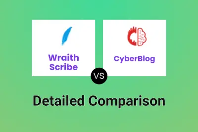 Wraith Scribe vs CyberBlog