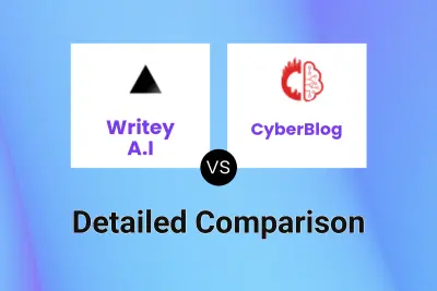 Writey A.I vs CyberBlog