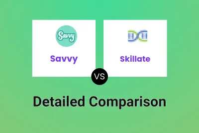 Savvy vs Skillate