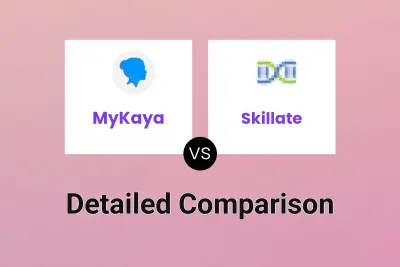 MyKaya vs Skillate