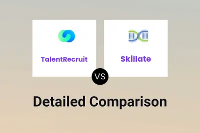 TalentRecruit vs Skillate