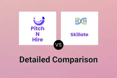 Pitch N Hire vs Skillate