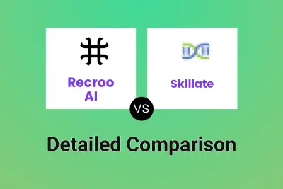 Recroo AI vs Skillate