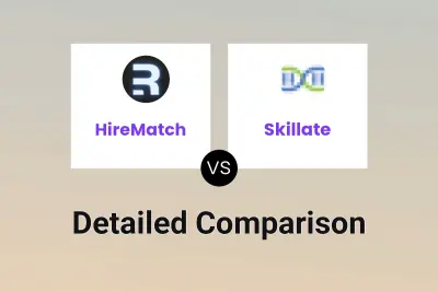 HireMatch vs Skillate