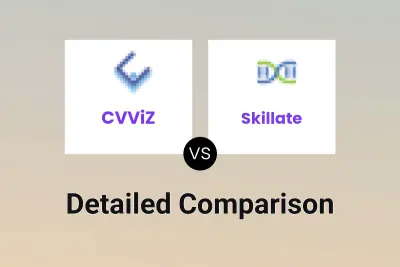 CVViZ vs Skillate