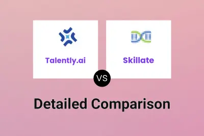 Talently.ai vs Skillate