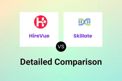 HireVue vs Skillate