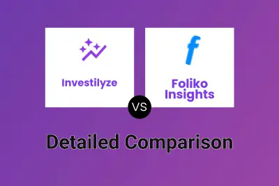 Investilyze vs Foliko Insights