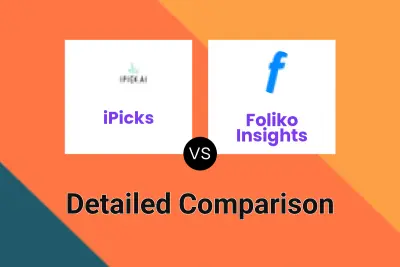 iPicks vs Foliko Insights