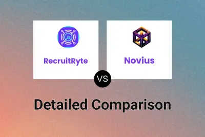 RecruitRyte vs Novius