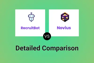 RecruitBot vs Novius