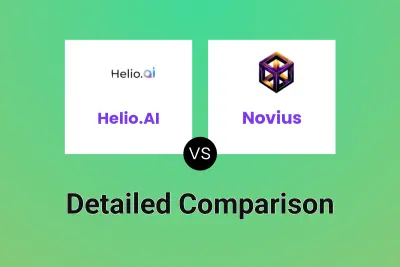 Helio.AI vs Novius