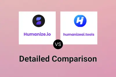 Humanize.io vs humanizeai.tools