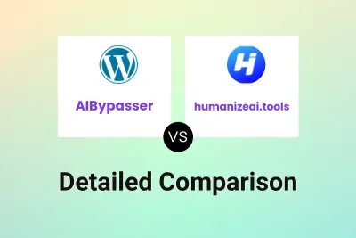 AIBypasser vs humanizeai.tools