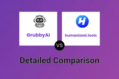 GrubbyAI vs humanizeai.tools