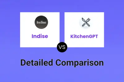 Indise vs KitchenGPT Detailed comparison features, price