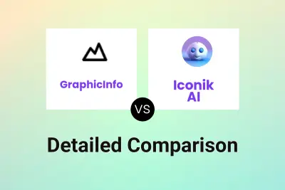 GraphicInfo vs Iconik AI