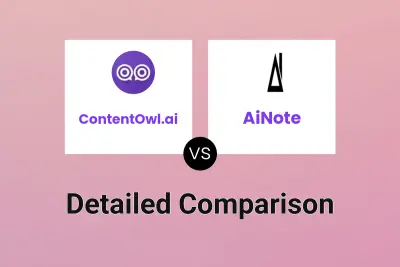 ContentOwl.ai vs AiNote