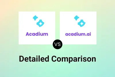 Acadium vs acadium.ai