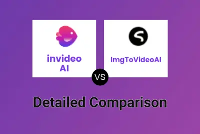 invideo AI vs ImgToVideoAI