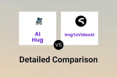 AI Hug vs ImgToVideoAI